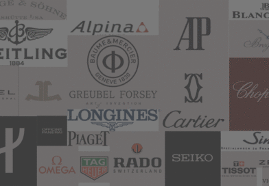 Horological Phonetics – Brands & Companies Horological Phonetics – Brands & Companies