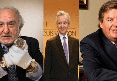 Who Owns Who in the Watch Industry?