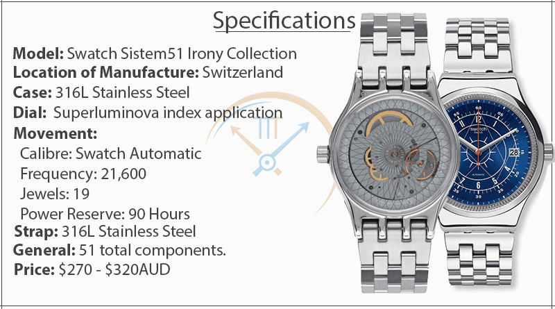 New Releases The Swatch Sistem51 Turned Steel With The Irony Series